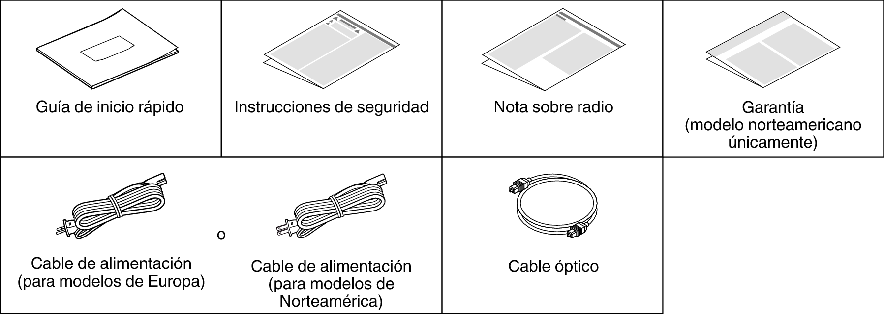 Acce M1 NU